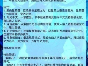 从九阳神功起源心法系统看角色加点培养系统的奥秘