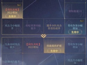 《暗黑3》6月12日维护时间详解：深度解析维护影响及处理方案