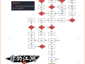 如何快速刷新笑傲江湖手游侠义？这里有攻略