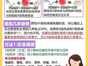 妈妈女儿同时备孕—妈妈和女儿可以同时备孕吗？