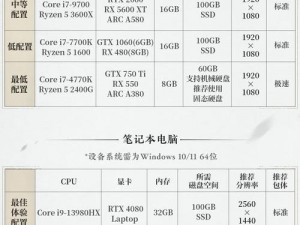 XD5PC版全面配置详解：从硬件要求看新一代性能标杆