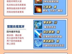 《剑灵》气功师技能深度解析与刷图加点策略全攻略：技能树详解及加点技巧详解