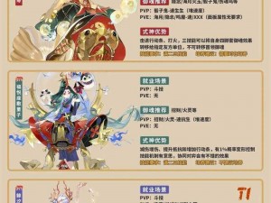 阴阳师高玩解析：神龛商店消耗废式神到底值不值