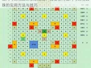 山门与幻境玄珠获取攻略：揭秘获得山门与幻境玄珠的实用方法与技巧