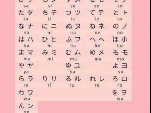 日文中字乱码的解决办法—日文中字乱码的解决办法有哪些？