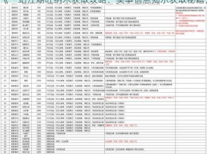 《一站江湖吐纳术获取攻略：实事信息揭示获取秘籍》