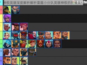神极英雄深度解析解析雷霆小分队英雄神极的技能属性