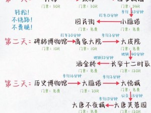 《古墓秘境：西安之谜——深度探索秘密地点图文攻略》