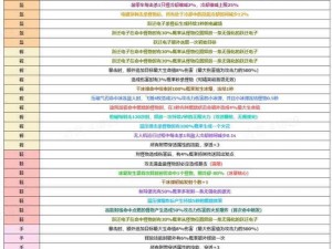 探索全民打怪兽：培养正确游戏方式的实用建议