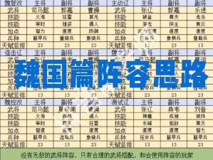 三国群英传霸王之业武将缘分系统深度解析：策略布阵与羁绊搭配的乐趣之源