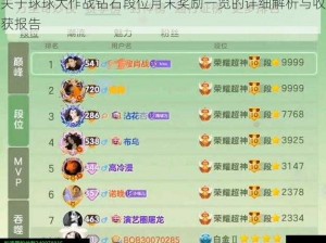 关于球球大作战钻石段位月末奖励一览的详细解析与收获报告