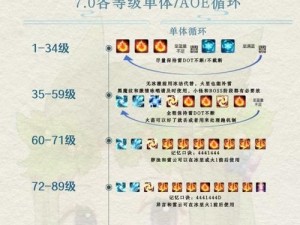 百变性格魔宠的进阶之道：新神魔大陆魔宠培养策略全解析