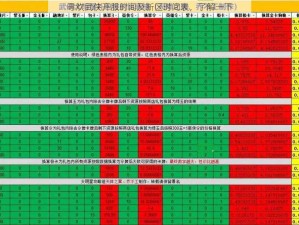 寻欢武侠开服时间及新区时间表，了解一下