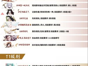 阴阳师百闻牌天梯战绩查询攻略：快速了解你的游戏进度