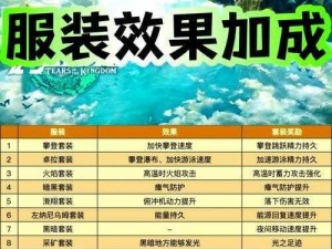 塞尔达传说王国之泪：装备栏获取攻略大揭秘