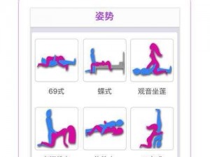 人们为什么对 69 感兴趣？如何欣赏 69 ？怎样通过 69 表达自我？