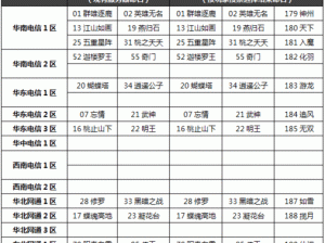 QQ仙侠传服务器合并全面解析：8月23日合并细节详解及影响