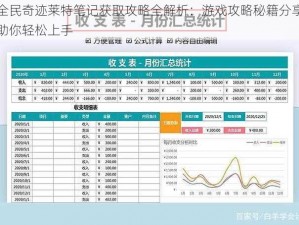 全民奇迹莱特笔记获取攻略全解析：游戏攻略秘籍分享助你轻松上手