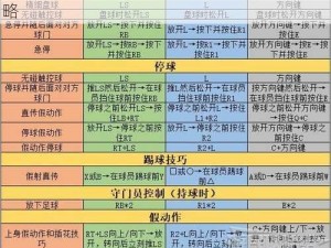 新封印传说新手常见问题解惑：快速上手攻略