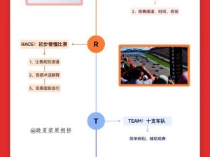 F1 2012游戏语言修改指南：详解如何调整游戏内语言设置