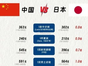 为什么韩国和日本总是针锋相对，而中国和美国又在竞争什么？