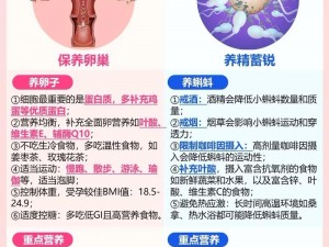 让妈妈不断怀孕对身体有哪些危害？如何科学备孕？