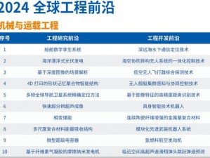 全球首创全合成表打造工程：揭秘全方位合成技术的创新与突破