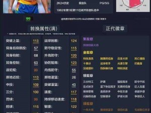 深度解析 NBA 2k14：优点与不足全面解读