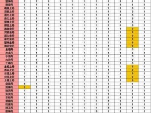 一方灵田委托任务攻略大全：详解布告栏任务内容与奖励