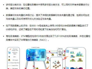 高端大肠交有什么用？mofermagic 如何实现？