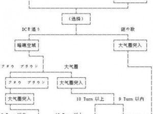 第三次机器人大战Z：时狱篇——分支路线机体深度解析与战略应用探讨