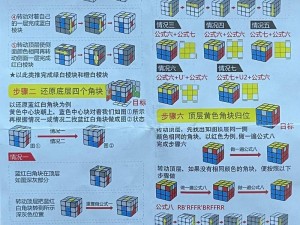 魔方世界极速成长宝典：秘密攻略助你轻松实现高效升级之路