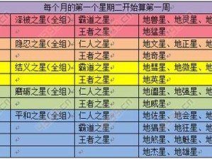 山海异闻录太微魔君挑战攻略：实战技巧与打法详解