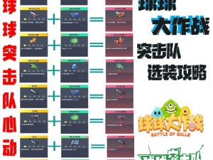 机械时代头环获取攻略：球球大作战全解析