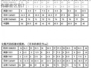 亚洲尺码与日本尺码区别、亚洲尺码与日本尺码有哪些区别？