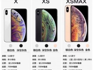 为什么 iPhone XS Max 欧美高级却令人费解？