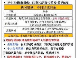 《如何在军团战棋手游中更换种族？种族更换方法大揭秘》