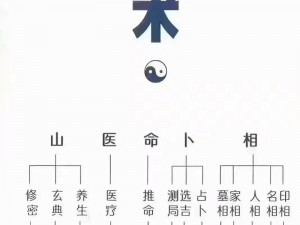 江湖蛇胆速刷秘术：玄学方式探秘，悠悠江湖快速获取蛇胆秘籍