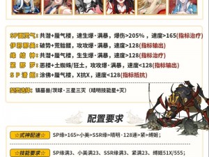 逢魔密信答案查询汇总：阴阳师玩家必备的实用工具