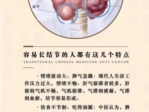 男配每天都在体内成结节，为什么会这样？该如何解决？