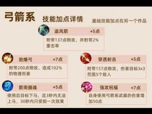 《两个世界2》弓箭手全面指南：精通弓箭技巧与战斗策略攻略