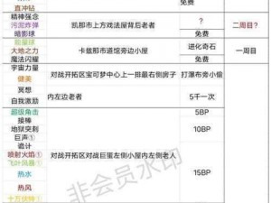 御龙在天宝石摘取图文指南：教你轻松获取珍贵宝石