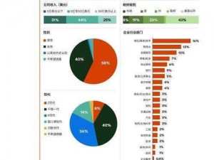 惊天动地时代背景下的职业选择：探寻最佳职业路径与未来趋势分析