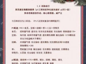 如何在阴阳师逢魔之时蜃气楼中获得高分