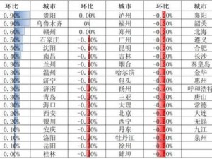 中文字幕一线产区和二线区的区别：字幕质量、更新速度与资源丰富度