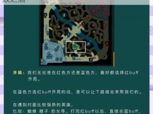 LOL扎克上单攻略：掌握核心技巧，成为不败之盾