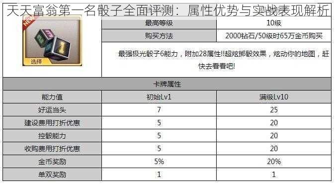 天天富翁第一名骰子全面评测：属性优势与实战表现解析