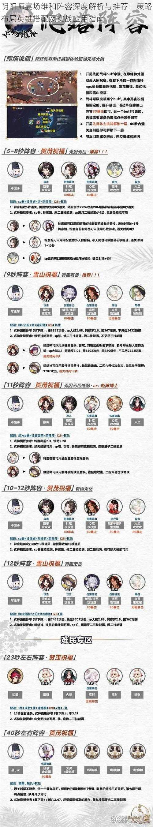 阴阳师宴场维和阵容深度解析与推荐:策略布局英雄搭配及实战应用指南