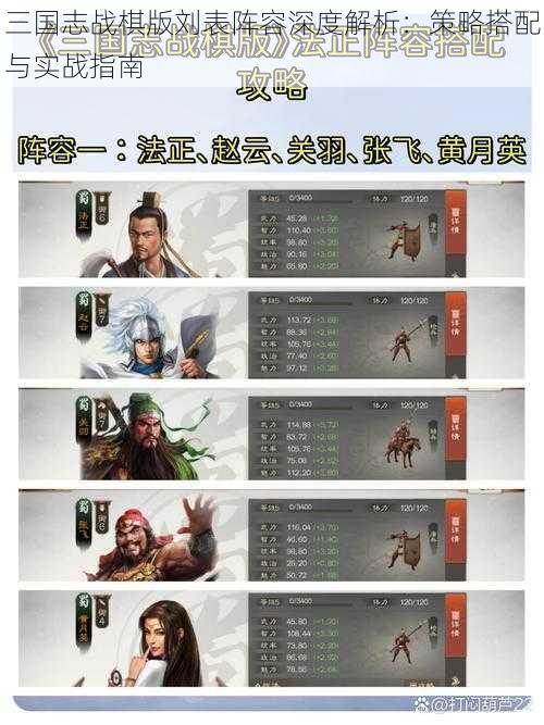 三国志战棋版刘表阵容深度解析:策略搭配与实战指南
