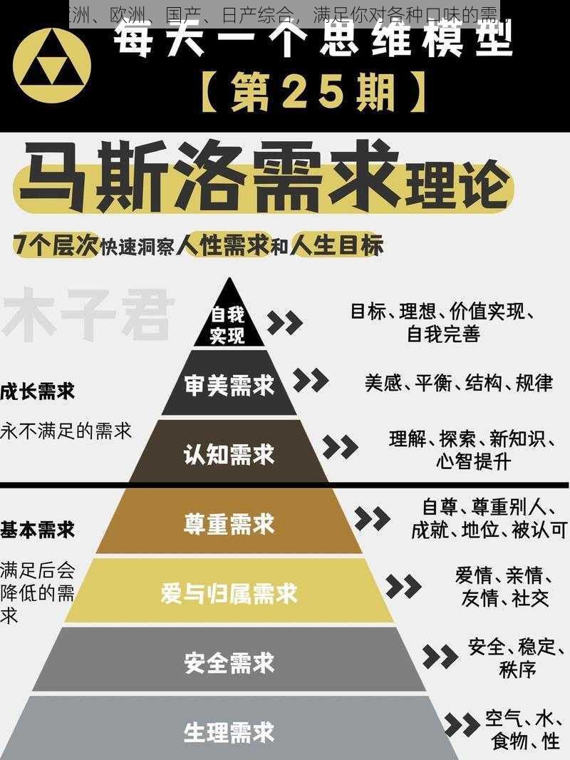 亚洲、欧洲、国产、日产综合，满足你对各种口味的需求